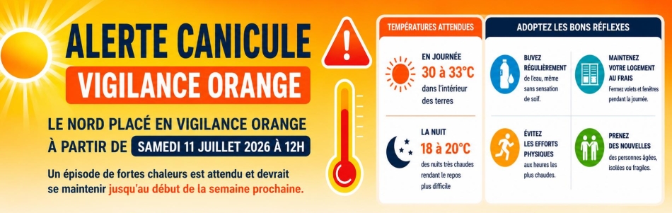 Vigilance Orange Canicule à partir du samedi 11 juillet 2026 à 12h